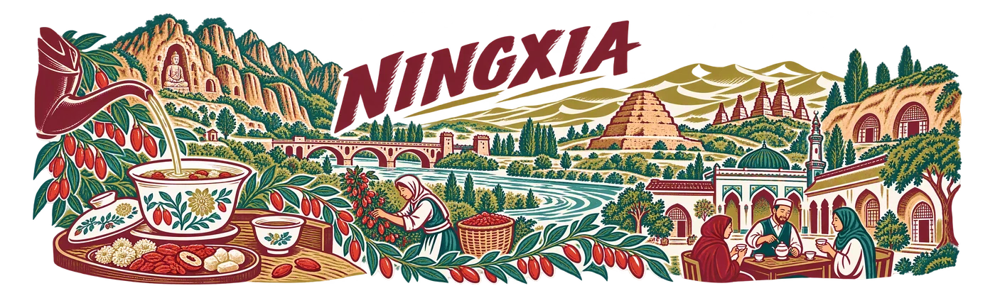 Ningxia — Lines of travel